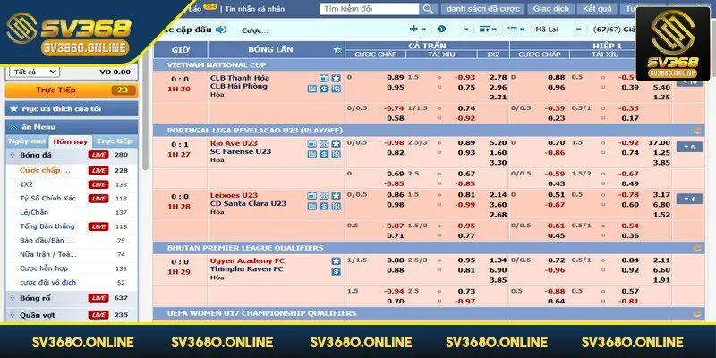 Sảnh game mang tới sự thuận tiện cho cược thủ