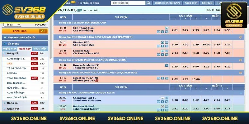 Vô vàn kèo cược cho bạn chơi