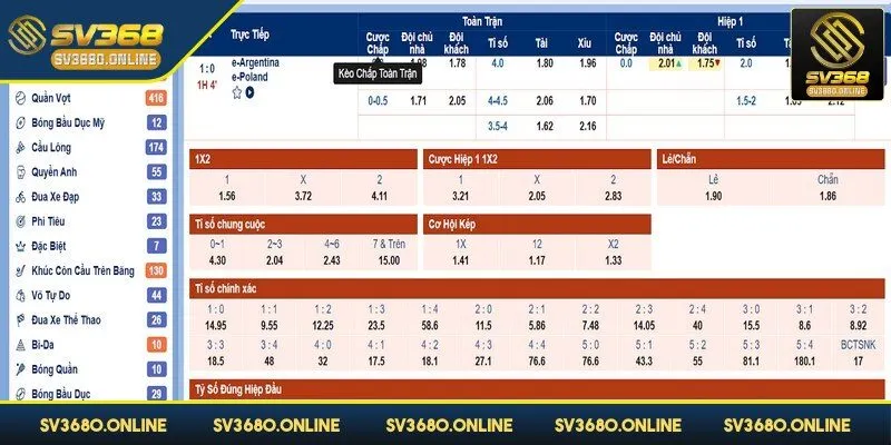 Thể thao SV368 - Sảnh cược hấp dẫn có không gian kỳ ảo 3 Kèo châu Á được ưa chuộng tại sảnh Thể thao SV368