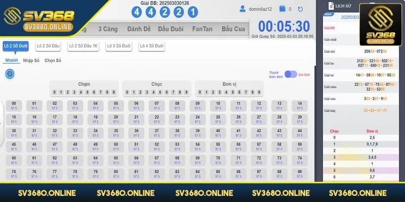 Phải tính toán kỹ số về để đưa ra lựa chọn phù hợp 